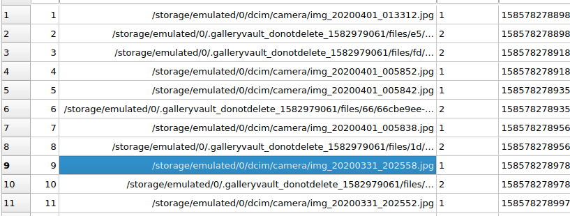 GalleryVault Database